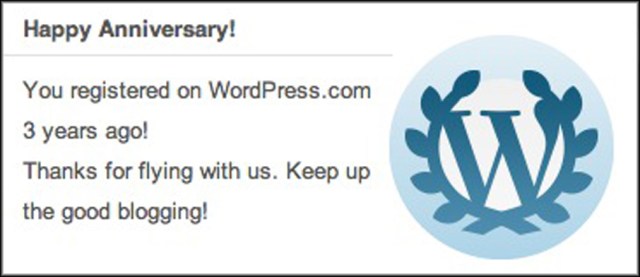 Blog anniversary