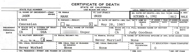 My son’s death certificate shows he never married and never worked. He was only 5 years old. So many things he never was able to do. But he was real and he did live for five years. His presence and his absence changed my life.